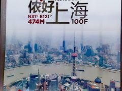 -上海环球金融中心骑迹50年环球之旅