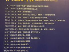 -汤显祖纪念馆