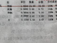 -北京同仁堂中医馆(宁波店)
