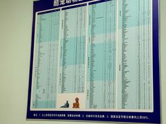 -酷宠动物医院(天通西苑店)