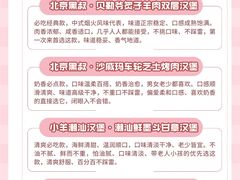 -龙湖杭州滨江天街