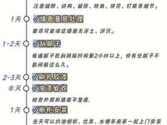 -居丽装饰空间设计(总部)