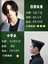-男先生男士理发馆