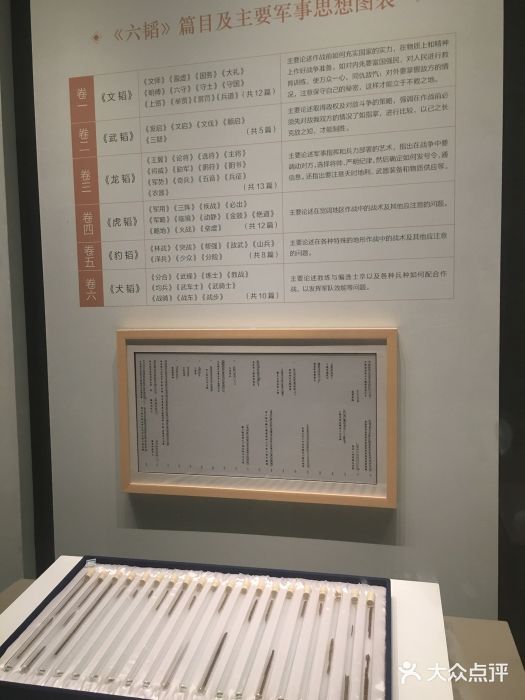 齐文化博物馆图片