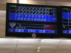 -广州保龄球馆(广州天河体育中心店)