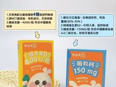 -万达广场(大明宫店)