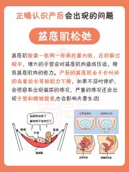 -安院长·产后恢复·徒手骨盆(先天下店)
