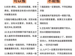 -居丽装饰空间设计(总部)
