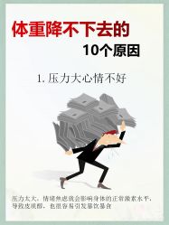 -Lily纤美·科技减脂中心