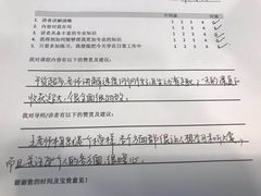 -至尚形象·化妆服饰搭配礼仪培训