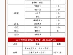 -大丰收脆鱼(万达江北店)