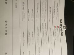 菜单-很久以前羊肉串(云南南路店)