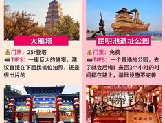-西安钟楼