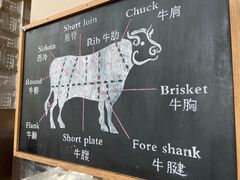 -上海柏悦酒店·世纪100牛排馆