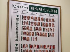 -通透堂中医·精准推拿(万科云城分院)
