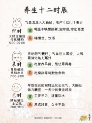 点击看大图 -香薇妮丝女子减肥院