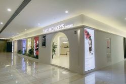 -Two  Monkeys 孕婴写真馆(龙华店)