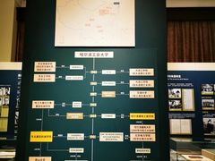 -哈尔滨工业大学-博物馆