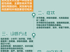 -美年大健康体检(天河东路分院)