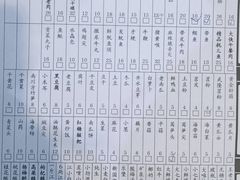 -麻大侠老火锅(巴国城店)