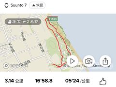 -上海吴淞炮台湾国家湿地公园