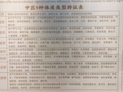 -广东中医药博物馆