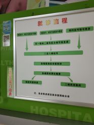 -南京市妇幼保健院(莫愁路院区)