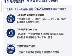 -沪睛眼镜蔡司官方授权店(金桥佳林路店)