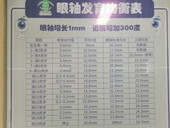-南京东南眼科医院·近视手术·儿童近视·综合眼病
