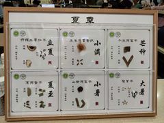 -重庆市中医院(南桥寺院部)