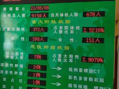 -慈铭体检中心(工农大路店)