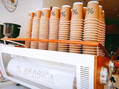 -% Arabica(京都东山店)