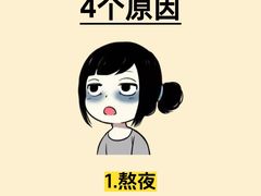-中国农业大学(西校区)