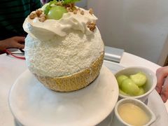 -Cheevit Cheeva(Sirimangkalajarn)