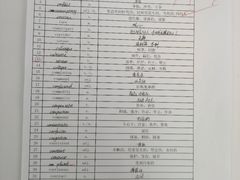 -新航道雅思托福·留学·考研培训(人民广场校区)