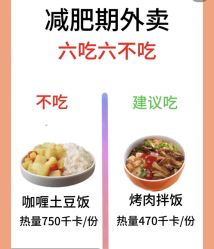 -Fundi张玉珊修身堂·indiba·BTL科技瘦身