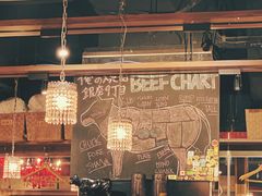 -俺的焼肉(銀座9丁目店)