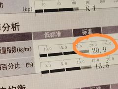 -威尔仕健身·游泳(KING88店)