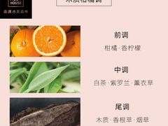 -万达广场(南昌红谷滩店)