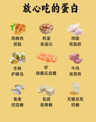 -Fundi张玉珊修身堂·indiba·BTL科技瘦身