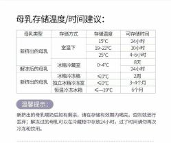 -玛丽亚妇产医院