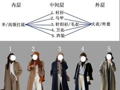 -南京大牌档(人民广场店)