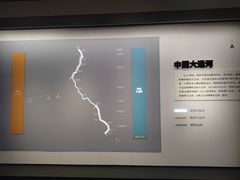 -中国京杭大运河博物馆