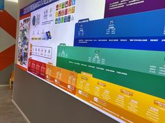 -斯坦星球AI编程·机器人科创·科学实验·信奥·思维·STEM·乐高·竞赛考级(长宁虹桥大融城荟聚中心)