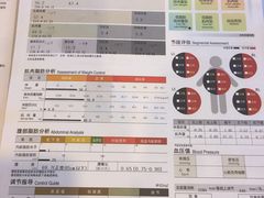 -UltraForce超源健身私教工作室(长楹天街精品店)