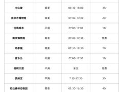 -李百蟹·江南蟹黄面(夫子庙店)