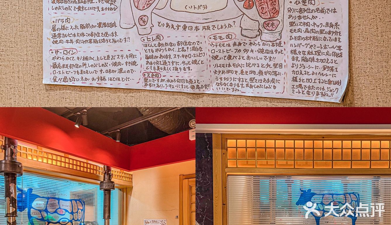 天津｜OMG！这家烧肉店的肉 竟然这么大！