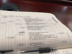 -上海人才大厦