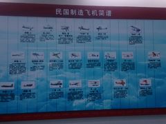 -中国航空博物馆