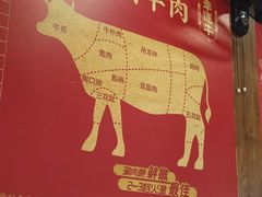 -幸运牛汕头小黄牛牛肉火锅(梅林店)